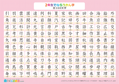 小学2年生の漢字一覧表（画数付き） ピンク A4